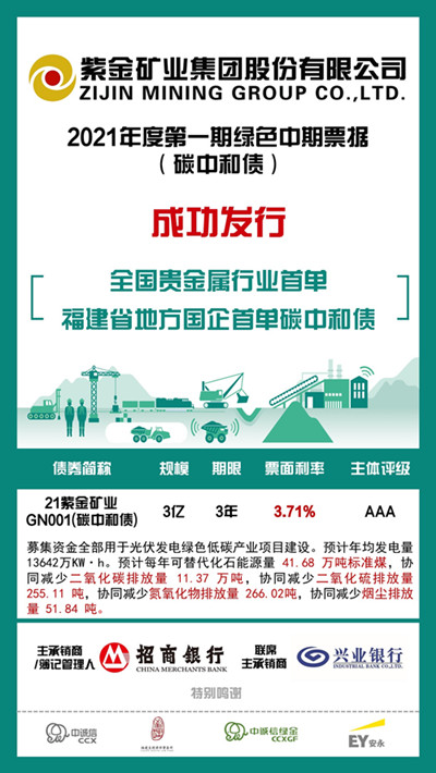 bet365亚洲官网发行全国贵金属行业首单“碳中和”债券