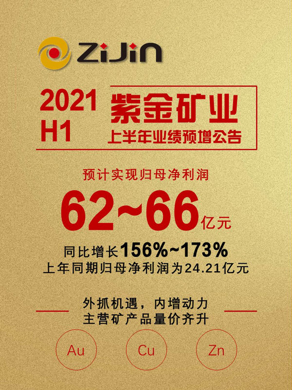 bet365亚洲官网上半年预计实现归母净利润62-66亿元 再创历史新高