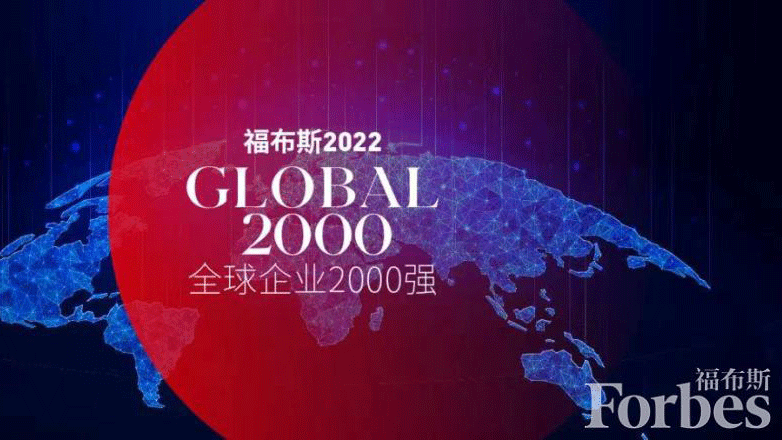bet365亚洲官网位居福布斯全球2000强第325位 提升73位